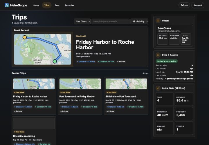 HelmScope Trips with recent passages and boat-specific trip history